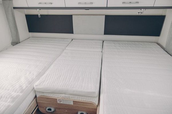 Matratzentopper für Einzelbett